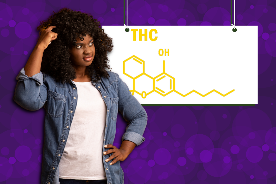 What Is THC-O